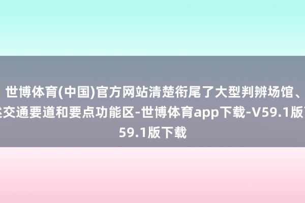 世博体育(中国)官方网站清楚衔尾了大型判辨场馆、概述交通要道和要点功能区-世博体育app下载-V59.1版下载