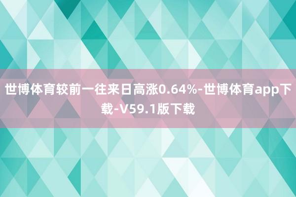 世博体育较前一往来日高涨0.64%-世博体育app下载-V59.1版下载
