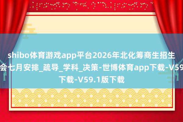 shibo体育游戏app平台2026年北化筹商生招生线下掂量会七月安排_疏导_学科_决策-世博体育app下载-V59.1版下载