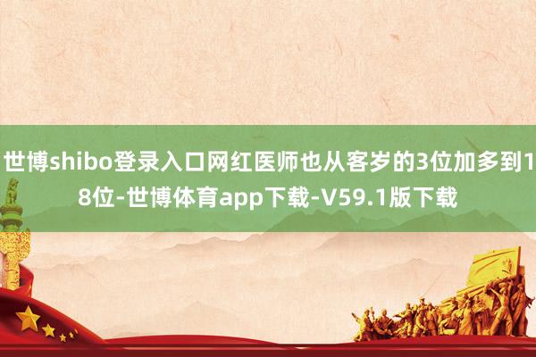 世博shibo登录入口网红医师也从客岁的3位加多到18位-世博体育app下载-V59.1版下载