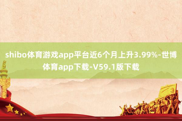 shibo体育游戏app平台近6个月上升3.99%-世博体育app下载-V59.1版下载